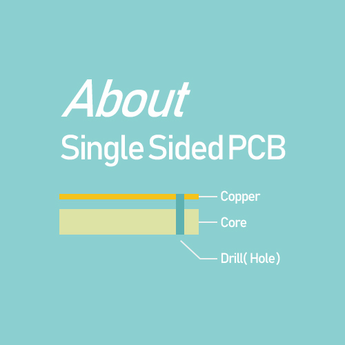 What is FR4 single sided PCB